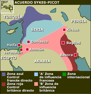 Acuerdo Sykes-Picot, 1916