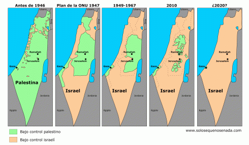 Cambios territoriales en el conflicto Israel-Palestina
