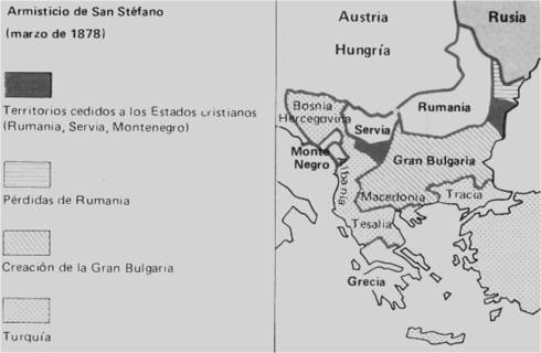 Los Balcanes, 1878