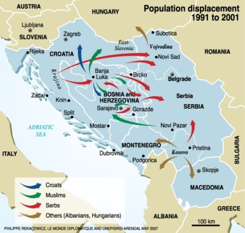 Migraciones 1991-2001